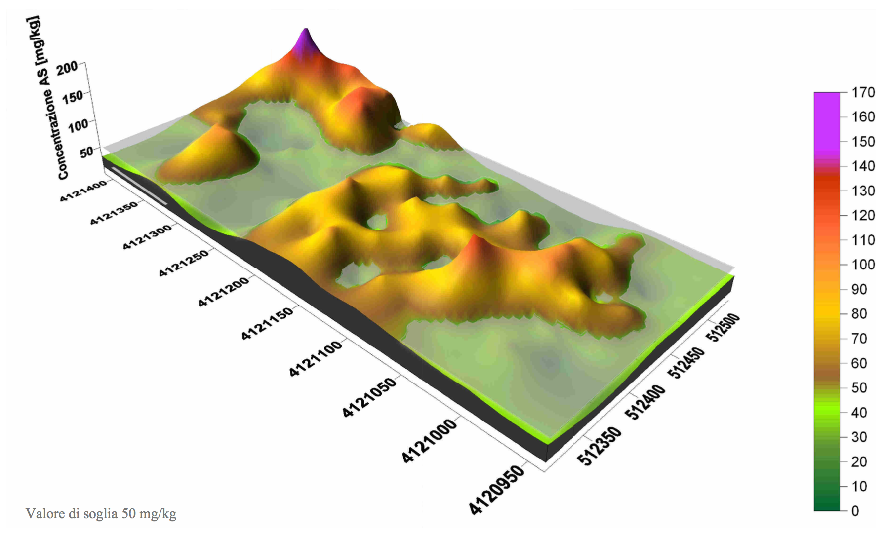 Bonifica di un’area contaminata (S.I.N.) – Augusta