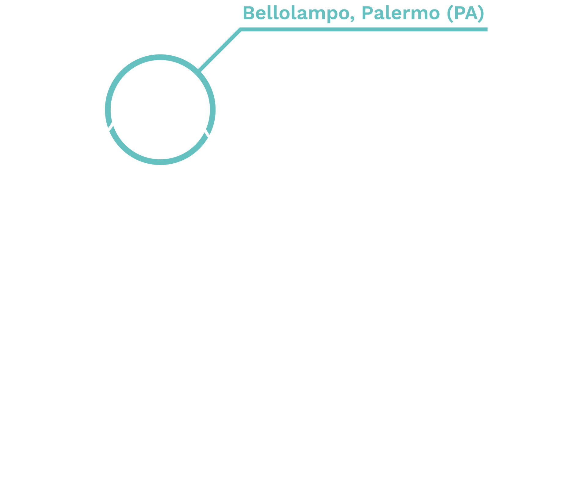 OWAC per Palermo